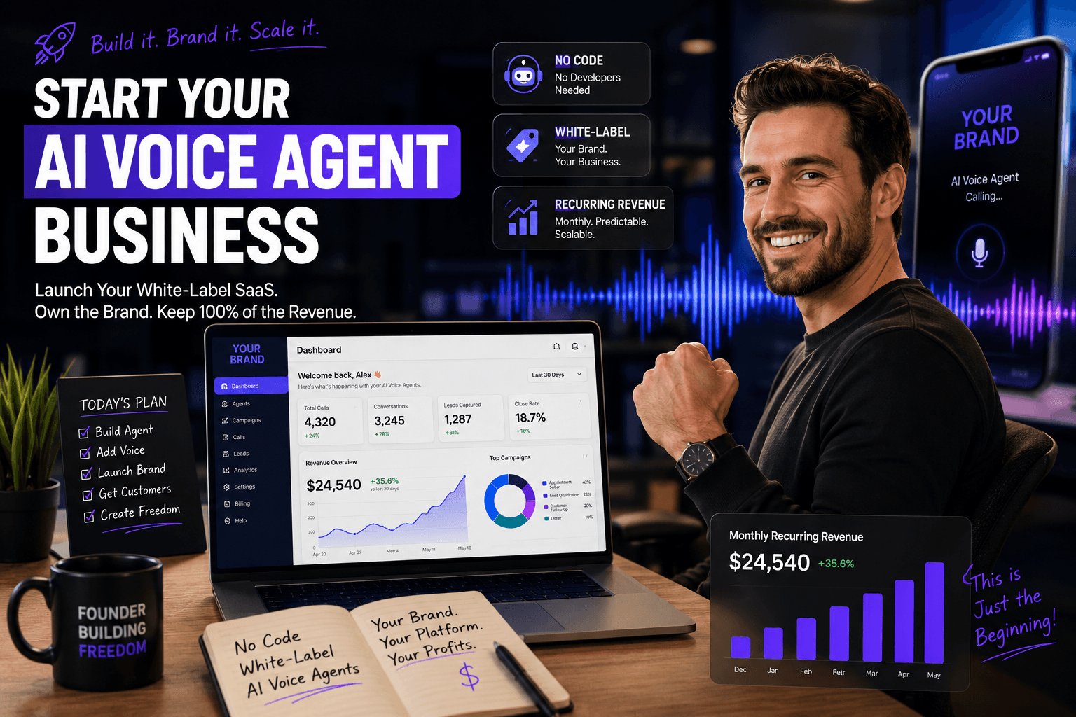 How to Start Your Own AI Voice Agent Business in 2026 (White-Label, No Code) - AI voice agent insights